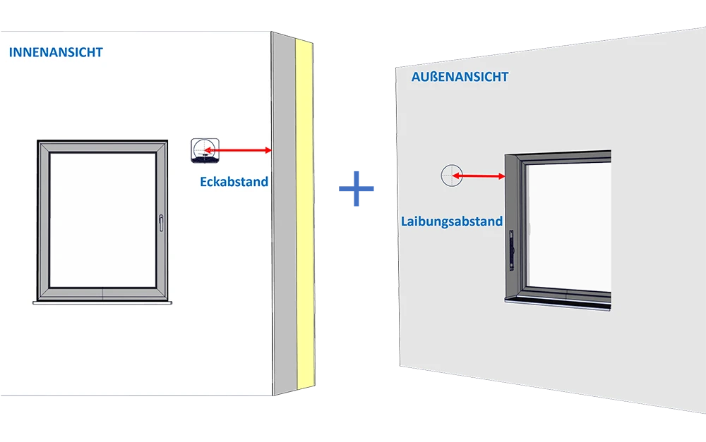 Info Laibungsabstand