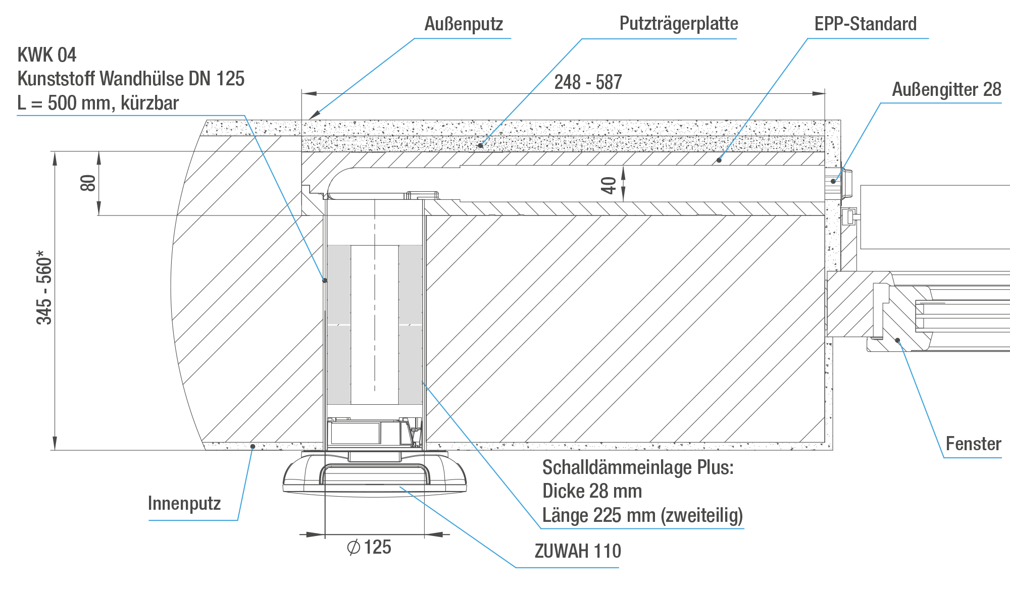 Prinzipzeichnung ZUWAH EPP Standard Plus